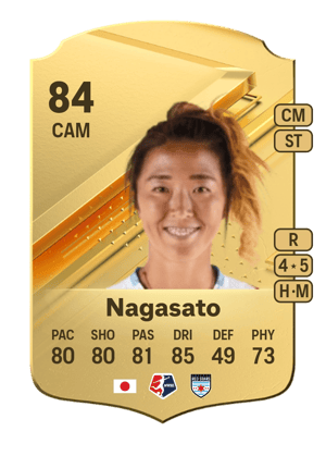 Yuki Nagasato