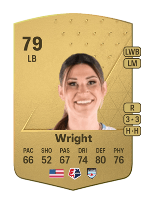 Arin Wright