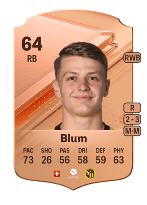 Lewin Blum