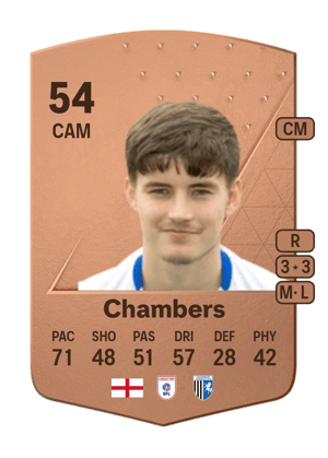 Josh Chambers