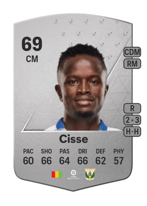 Seydouba Cisse