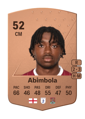 Peter Abimbola
