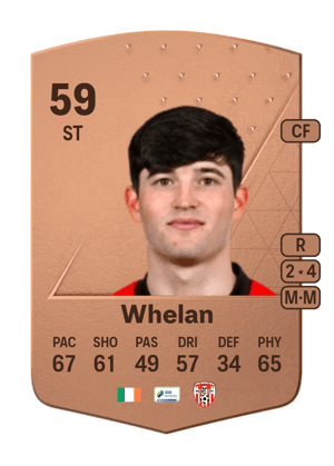 Colm Whelan