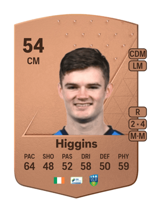 Donal Higgins