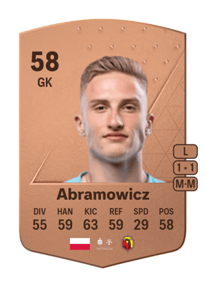 Sławomir Abramowicz