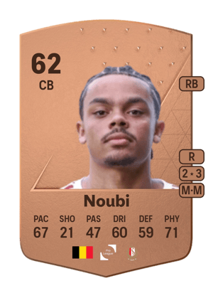 Lucas Noubi