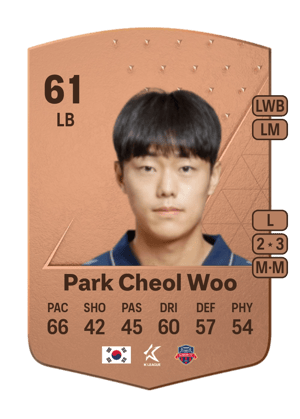 Park Cheol Woo