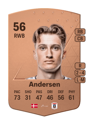 Jacob Florentin Andersen