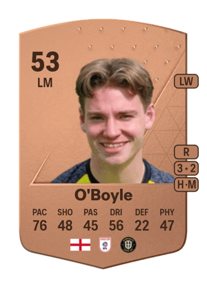 Finn O'Boyle