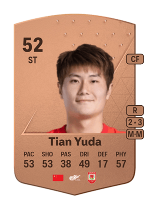 Tian Yuda