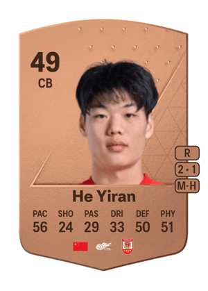 He Yiran