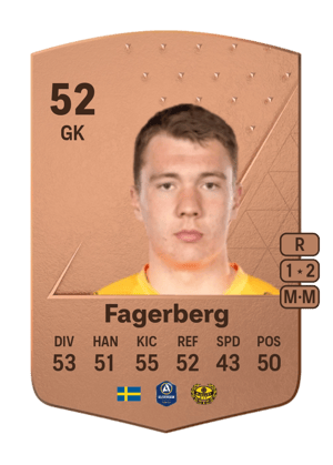 Hugo Fagerberg
