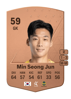 Min Seong Jun