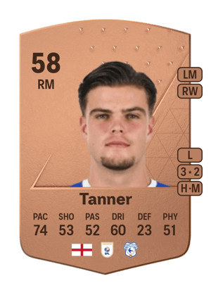 Ollie Tanner