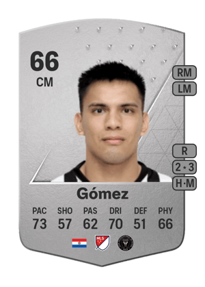 Diego Alexander Gómez