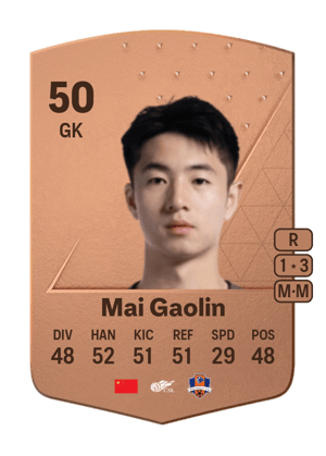 Mai Gaolin