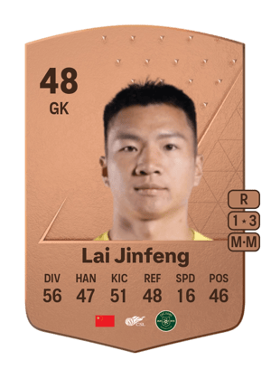 Lai Jinfeng