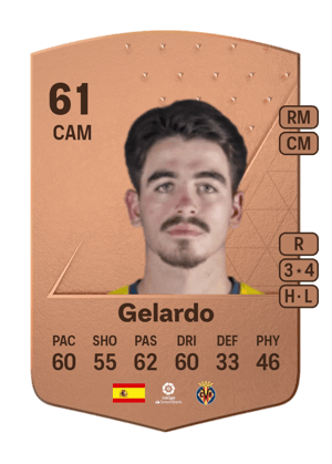 Gelardo