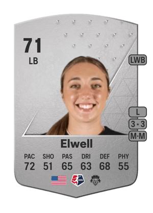 Elwell - 71 - Common
