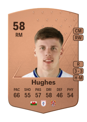 Rhys Hughes
