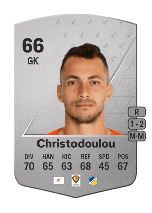 Andreas Christodoulou