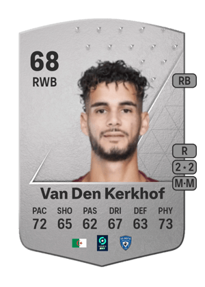 Kévin Van Den Kerkhof