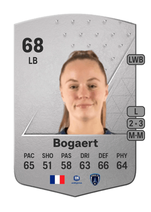 Lou Bogaert