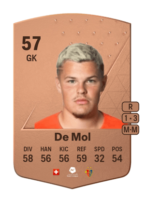 Nils De Mol