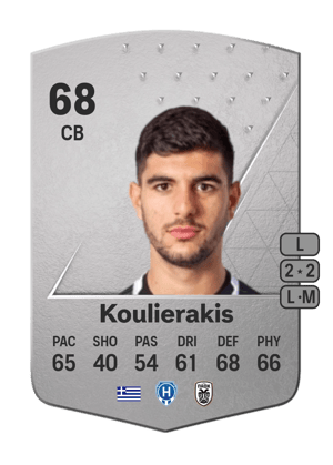 Konstantinos Koulierakis