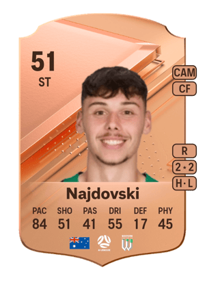 Jake Najdovski