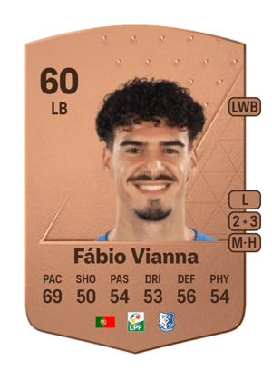 Fábio Vianna
