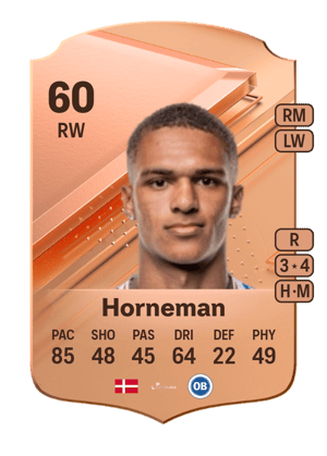 Charly Horneman Horneman