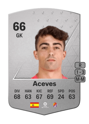 Aceves