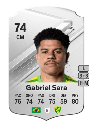 Gabriel Sara