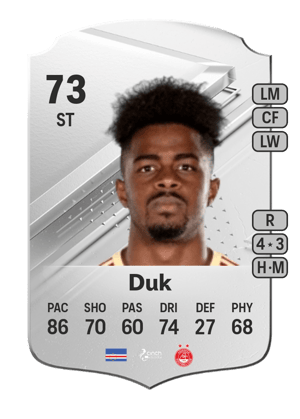 Duk