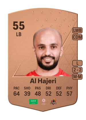 Abdulrahman Al Hajeri