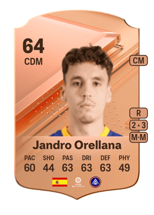 Jandro Orellana