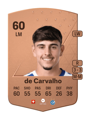 Filipe de Carvalho