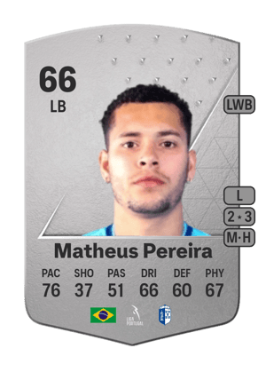 Matheus Pereira