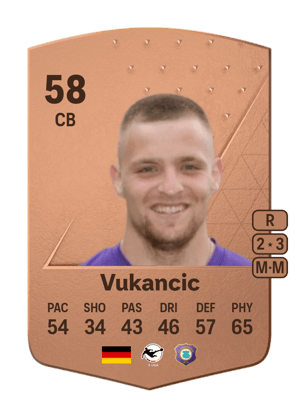 Niko Vukancic