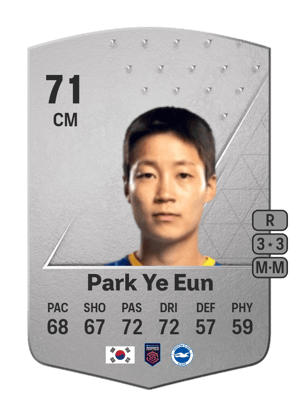 Park Ye Eun