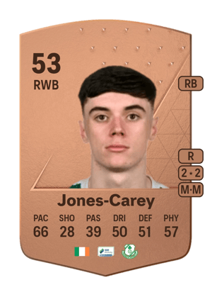 Sean Jones-Carey