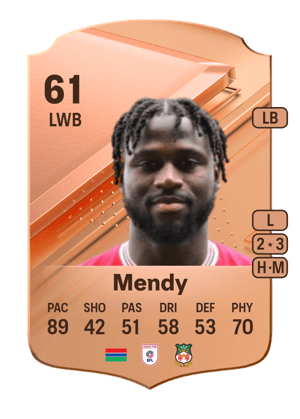 Jacob Mendy