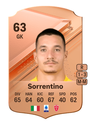 Alessandro Sorrentino