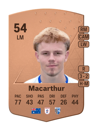 Matty Macarthur