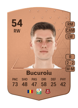 Bucuroiu - 54 - Common