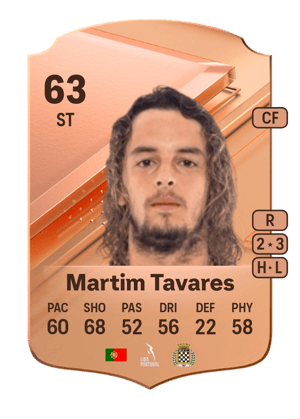 Martim Tavares