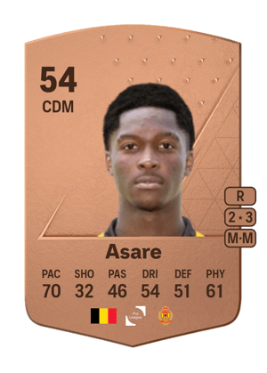 Dirk Asare
