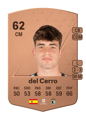 del Cerro