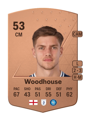 Luca Woodhouse